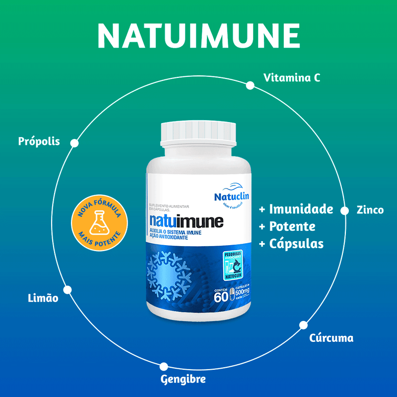Novo-Natuimune-beneficiospost-